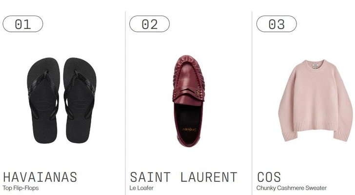 Платформа Lyst назвала «самые горячие» бренды сезона — Skims обогнал Balenciaga