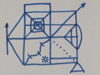 Фигура Тейлора: тест, который покажет, как работает ваш мозг
