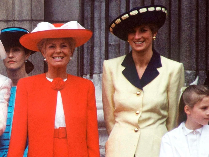 От Елизаветы до Кейт: лучшие образы Trooping the Colour всех времен